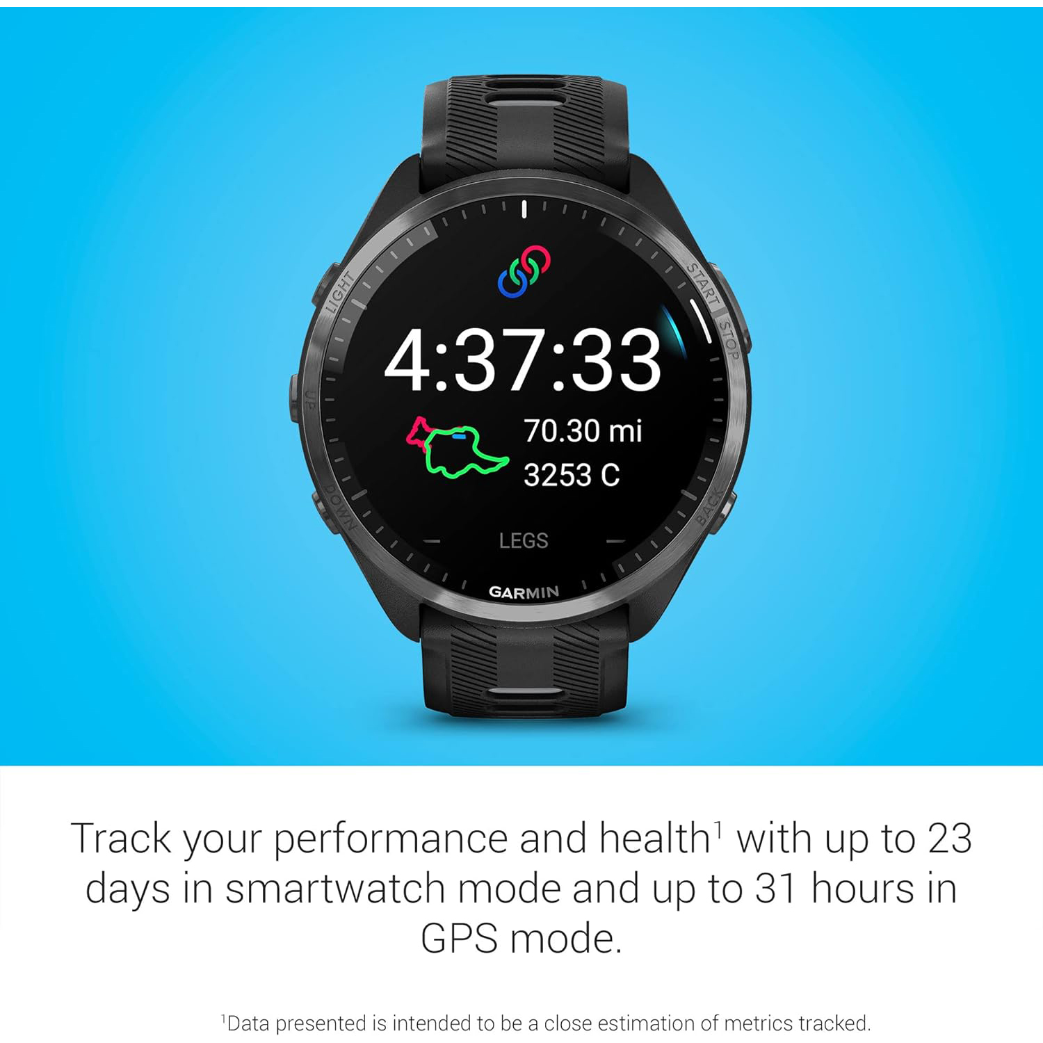 【ほぼ未使用】GARMIN Forerunner 965 Black Garmin Forerunner 965 Black GPS Running and Triathlon