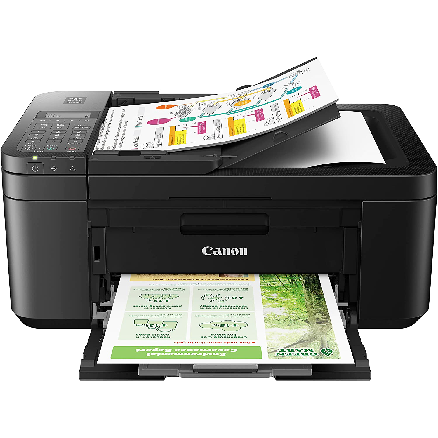 Canon PIXMA TR4720 All-in-One Wireless Printer with Copy, Fax, Scanner Bundle