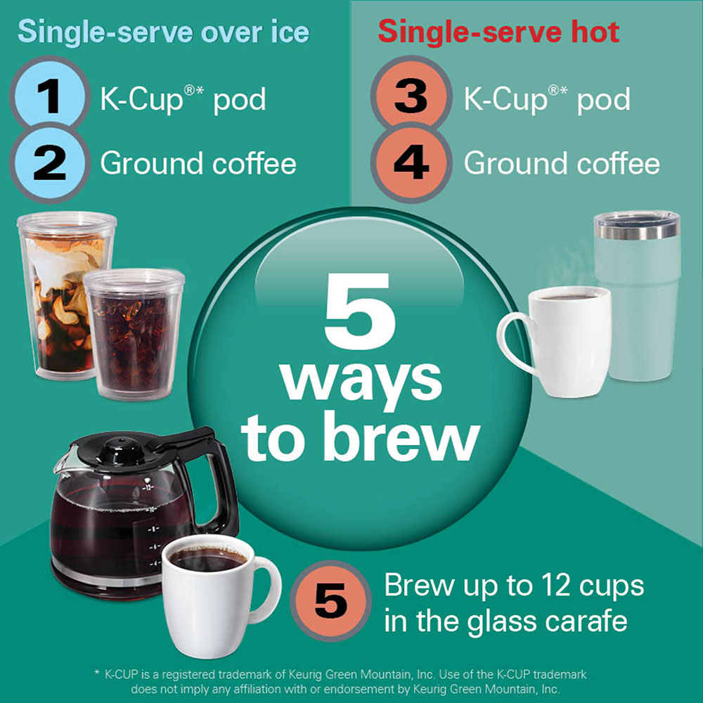 Hamilton Beach FlexBrew 5-in-1 Coffee Maker (R49965) - Black alternate view 4