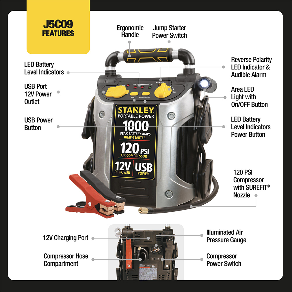 Stanley J5C09 500 Amp Jump Starter with Compressor - Open Box product image view 4