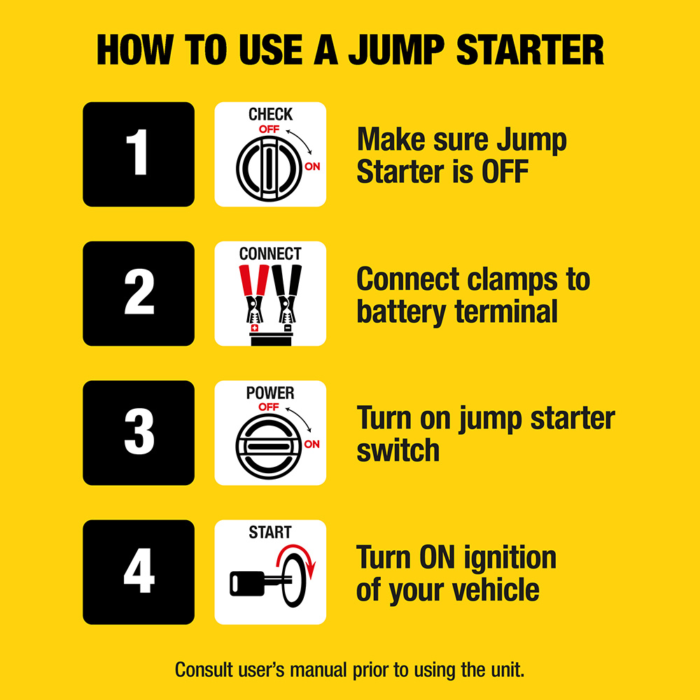 Stanley J5C09 500 Amp Jump Starter with Compressor - Open Box product image view 10