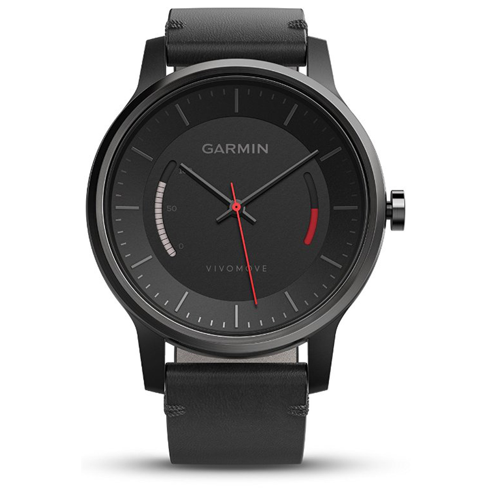 vivomove classic
