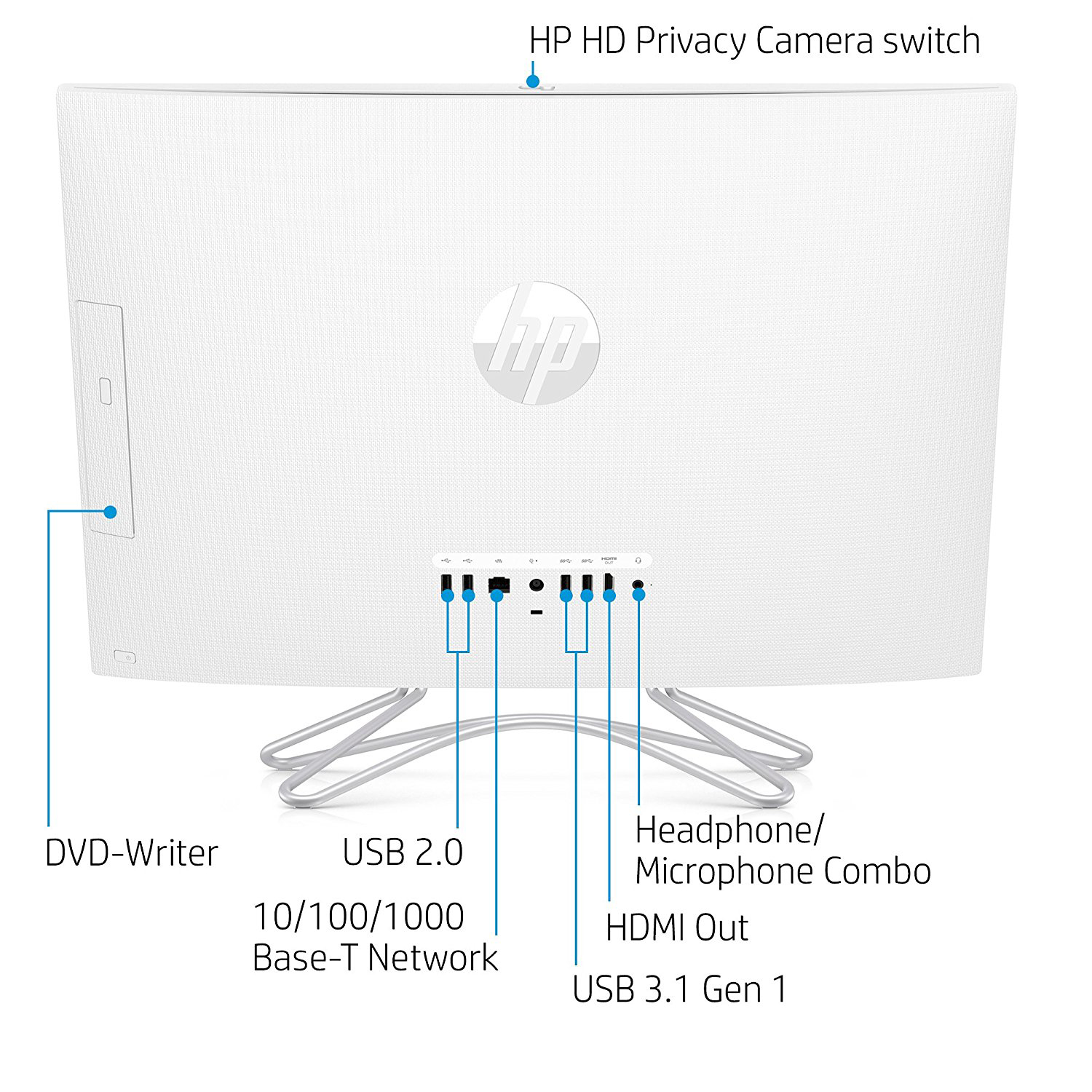 Hp 4 All In One Computer Intel Pentium Silver J5005 8gb Ram 1tb Hdd Windows 10 192018823969 Ebay 8173