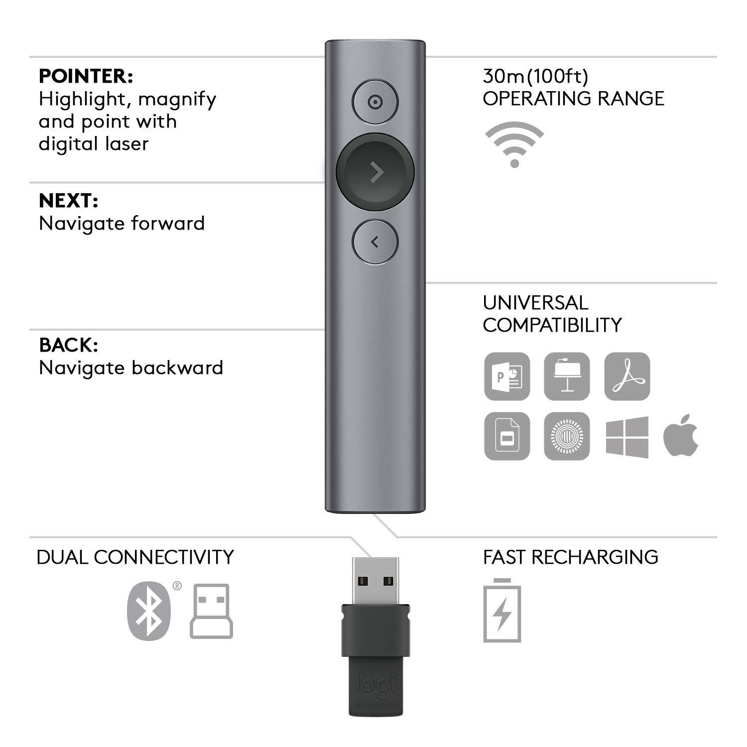 Пульт для презентаций logitech spotlight presentation remote